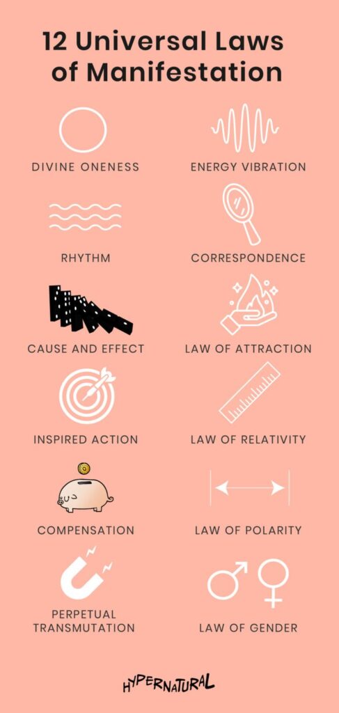 The Real Reason Your Manifestations Aren’t Working